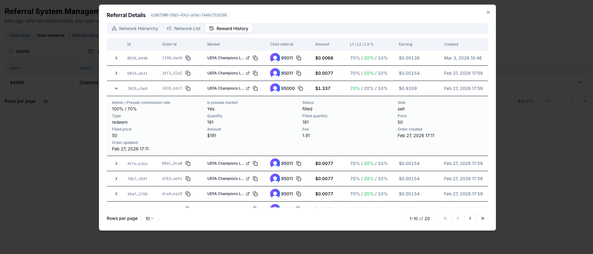 Referral Details modal with Network Hierarchy tab and table of orders/earnings