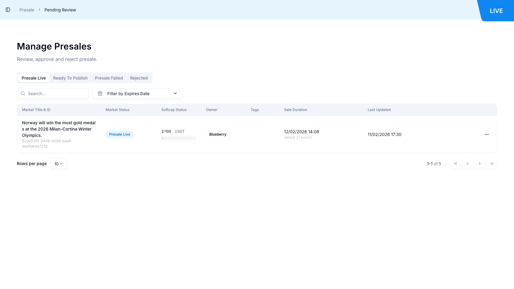 Pending Review overview: presale management with Presale live, Ready to publish, Presale failed, Rejected tabs