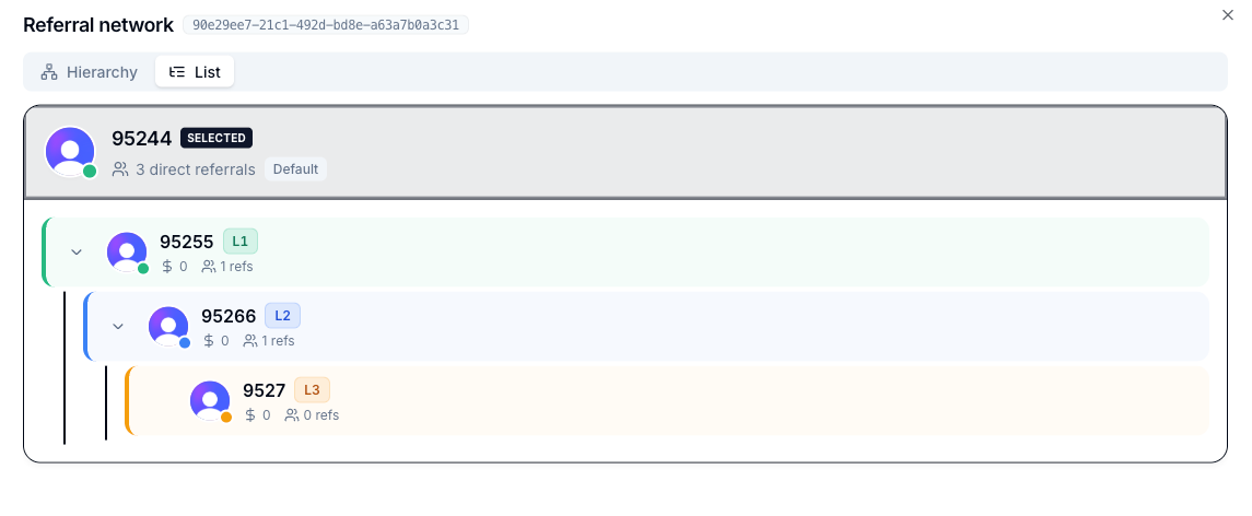 Referral list view