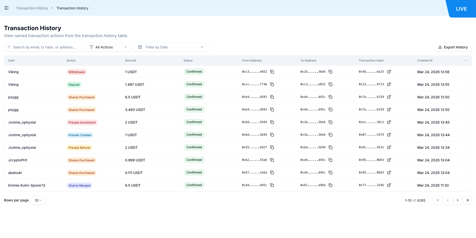 Transaction History page in Xmarket backoffice
